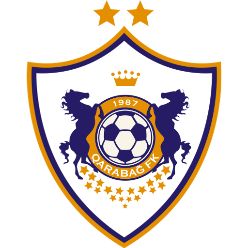 Qarabag FK