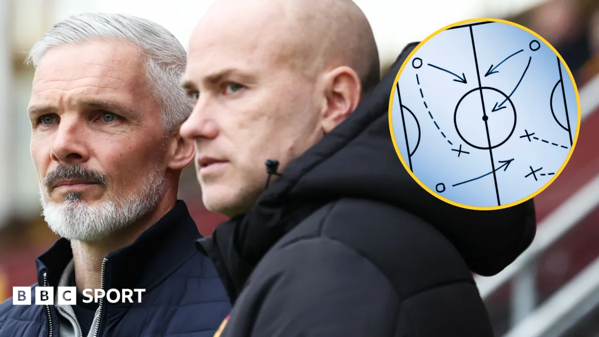 Evolusi Taktik Scottish Premiership: Gaya Main Modern Jadi Tren