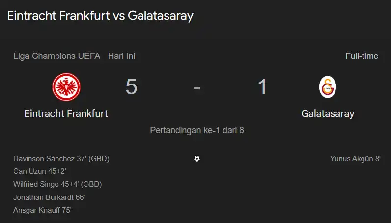 gambar artikel